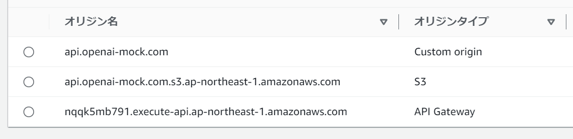 cloudfront3.png