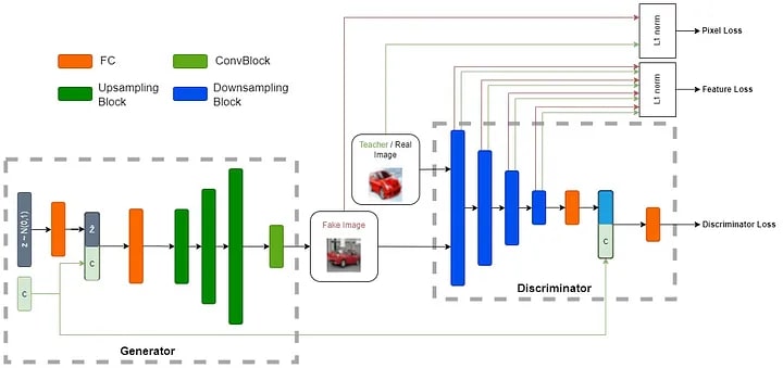 openvino_09_figure14.png