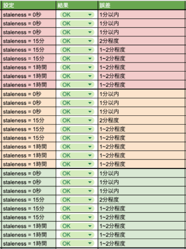 スクリーンショット 2024-08-29 19.58.02.png