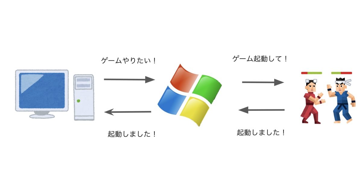 スクリーンショット 2022-12-26 8.47.17.png