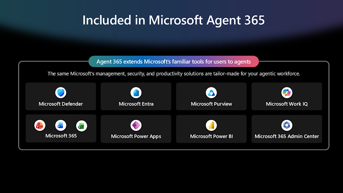 Microsoft Ignite - BRK269 - Slide 14