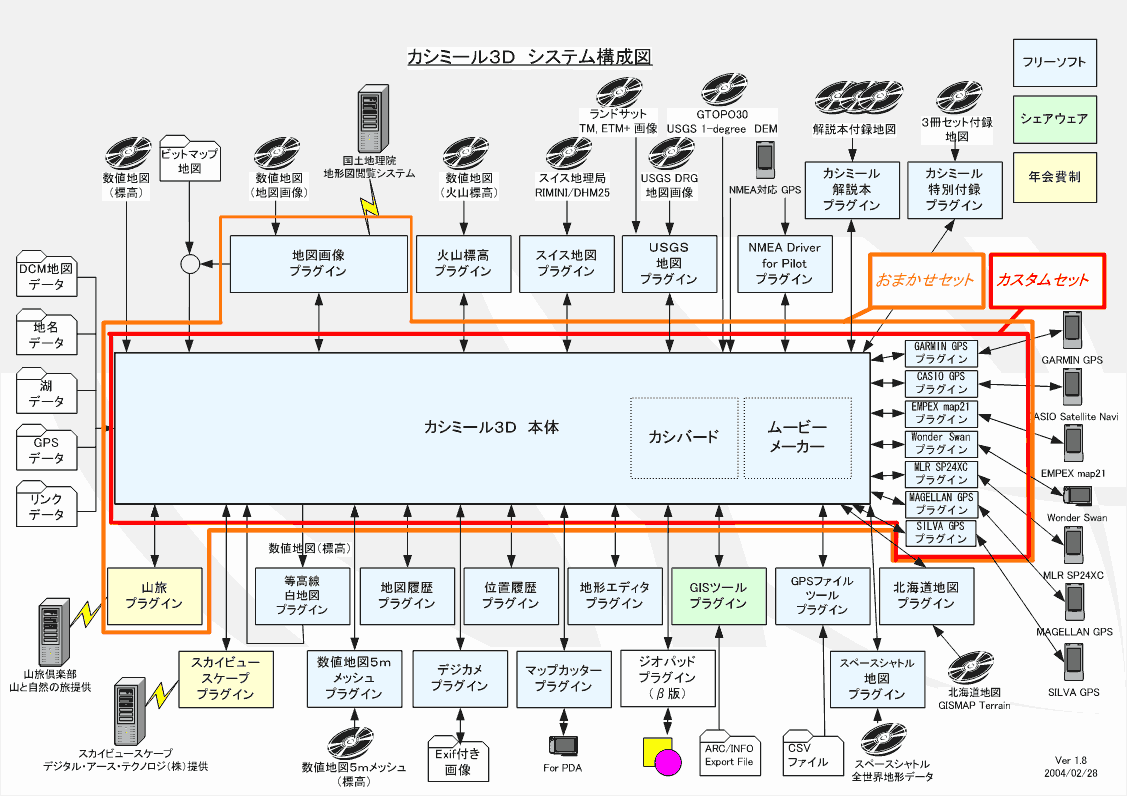 system.png