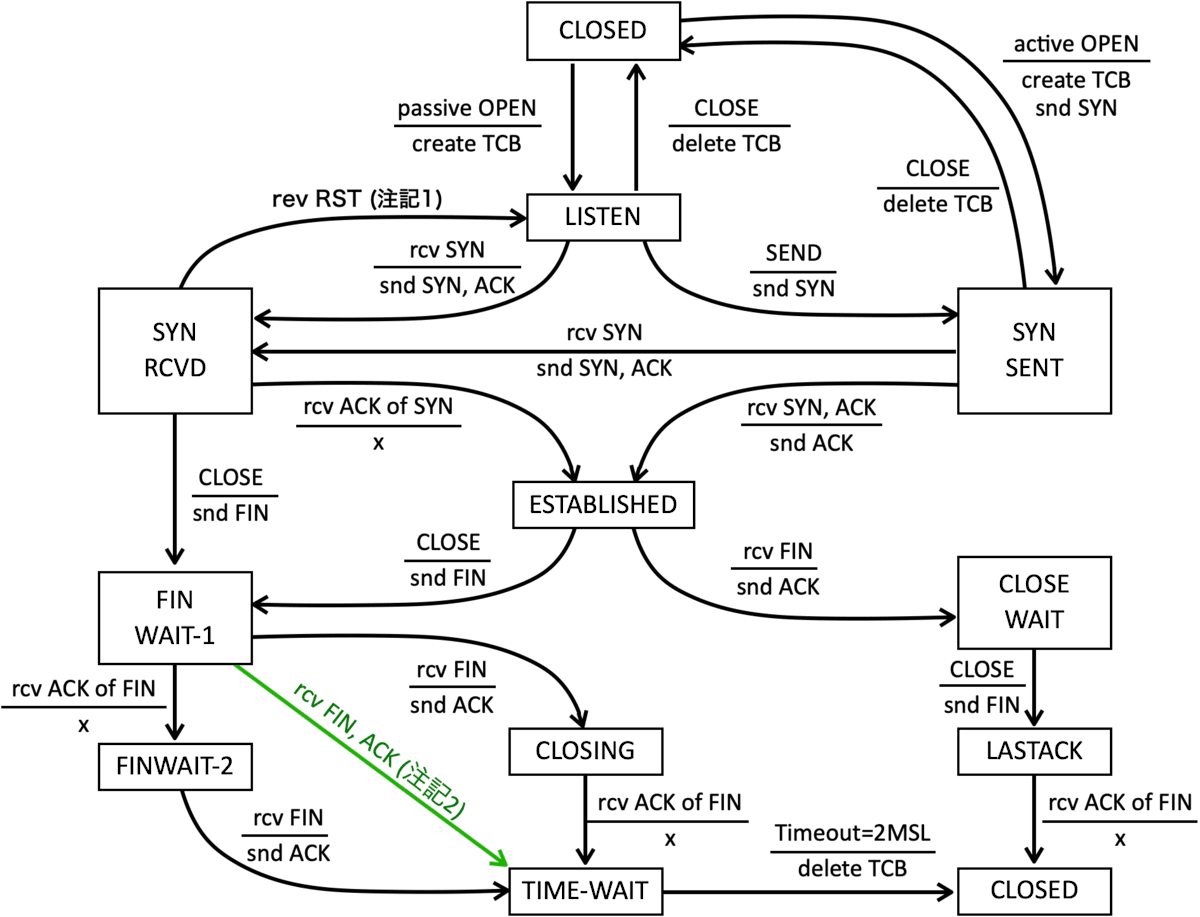 fig08