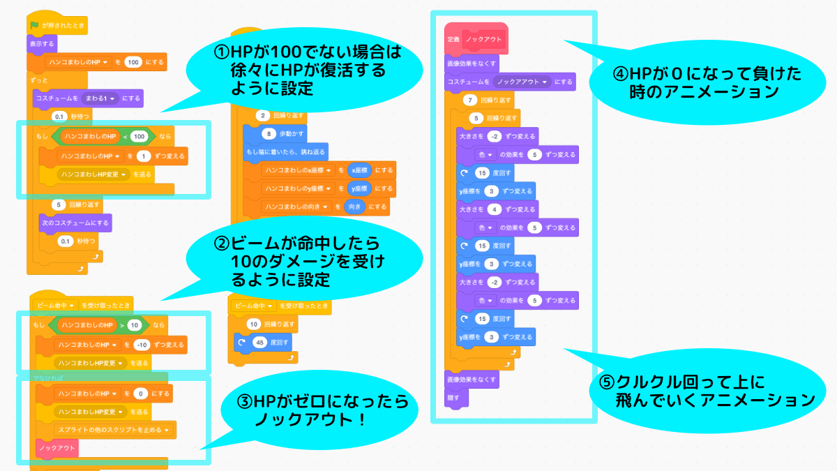 ハンコまわしの実装
