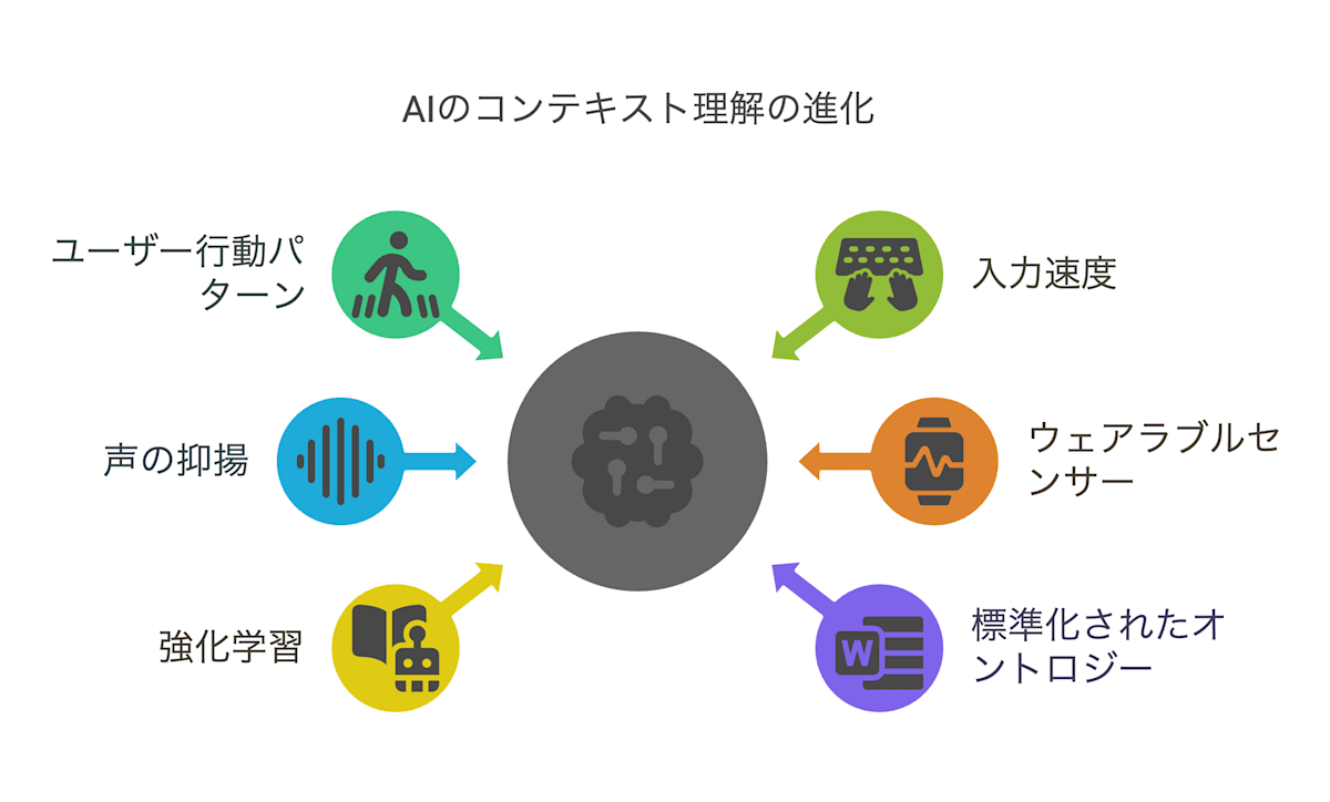 はじめに - visual selection (33).png