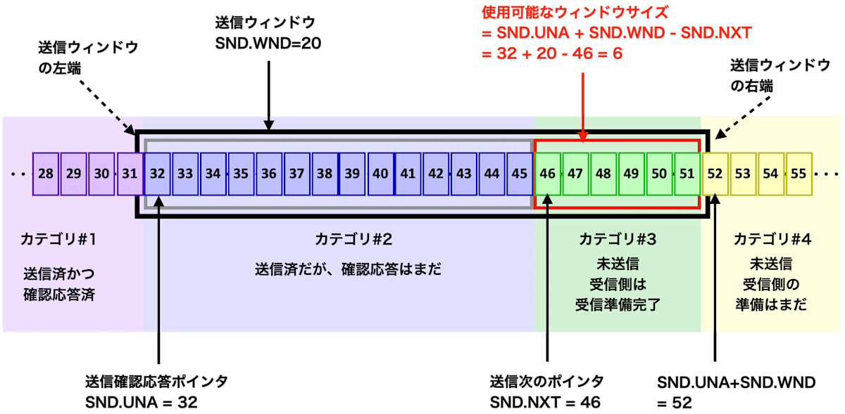 fig06