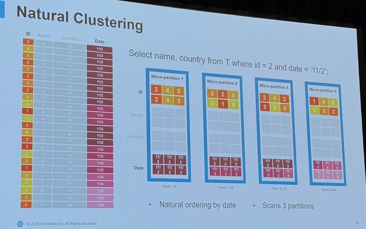 clustering2