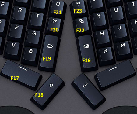trulyergo5_funckeys.png