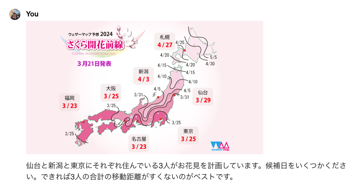 お花見を計画するプロンプト