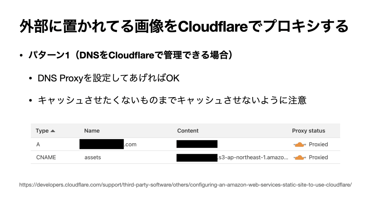 DNSでキャッシュさせるパターン