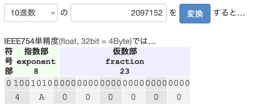 分解能0.25_10進数→IEEE754.png