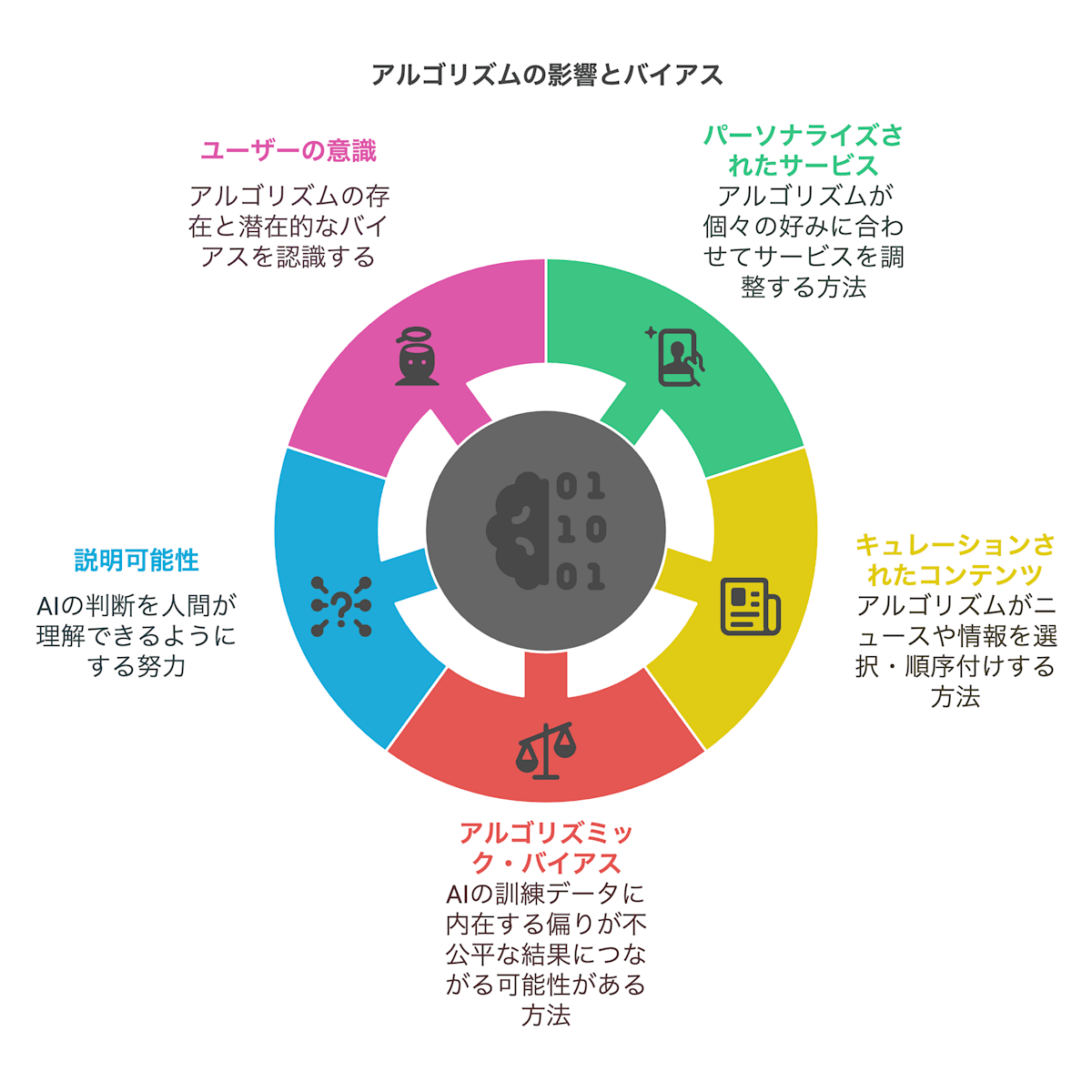はじめに - visual selection (41).png