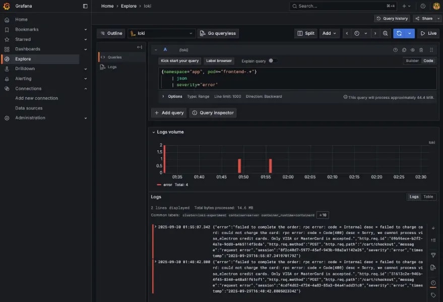 Grafana