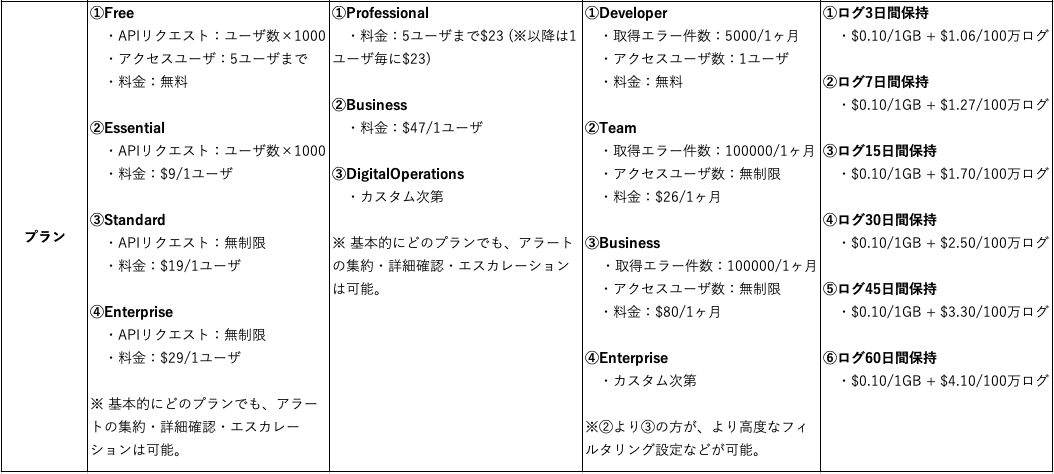 altテキスト