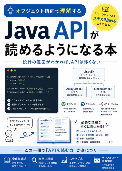 オブジェクト指向プログラミング入門 - Java API リファレンスを読むために
