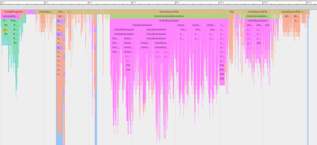 chrome-tracing