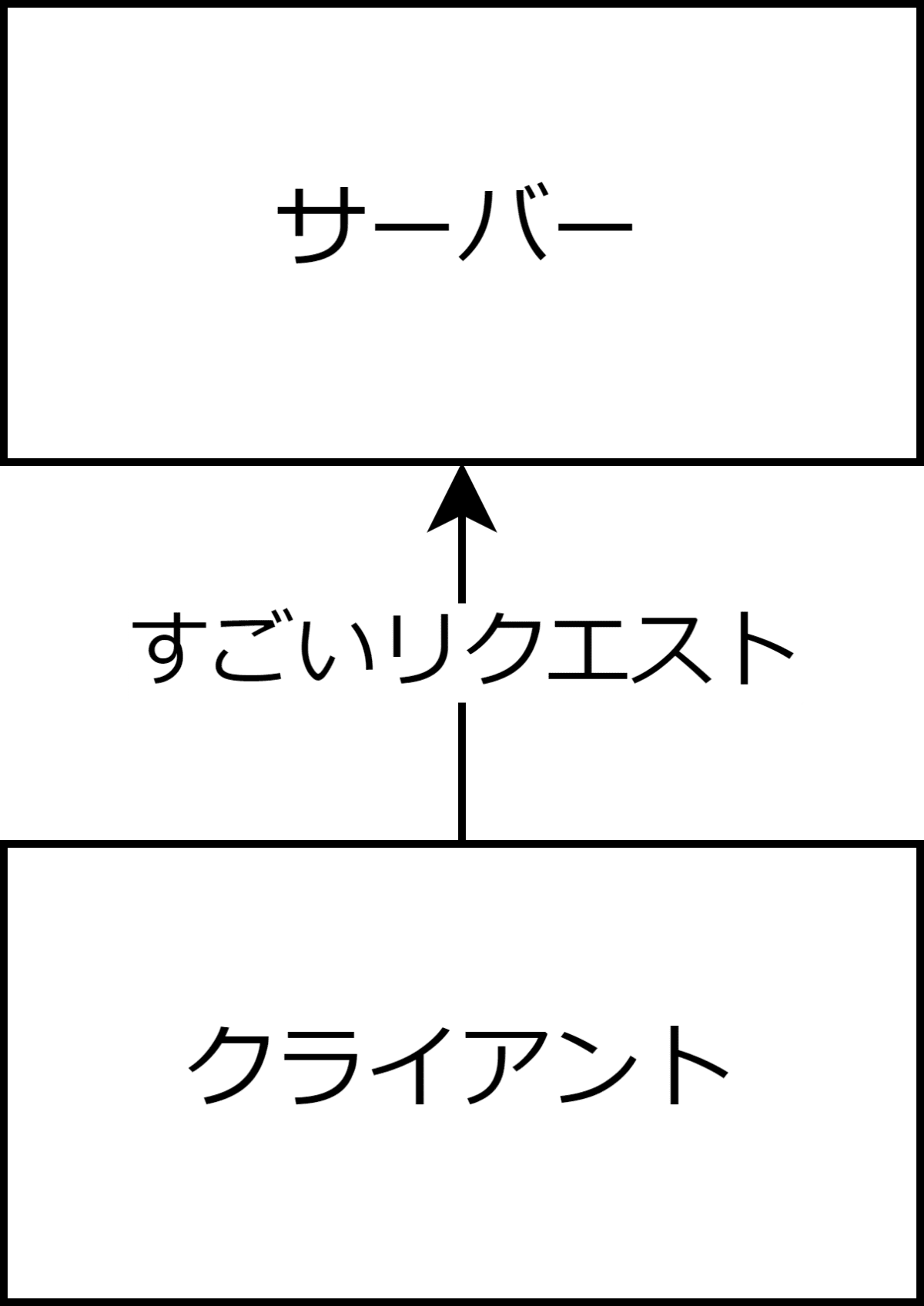 設計図の大きい画像