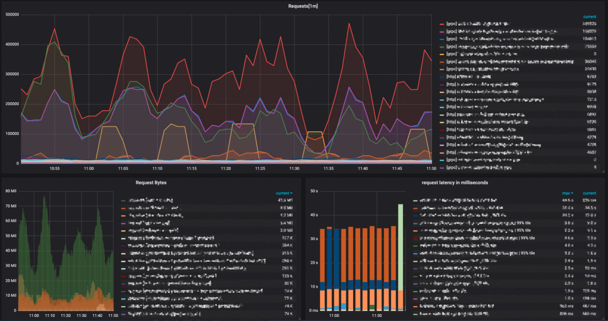 grafana.jpg