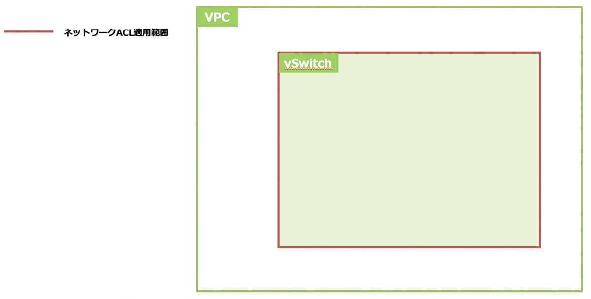スクリーンショット 2024-03-25 15.07.43.png