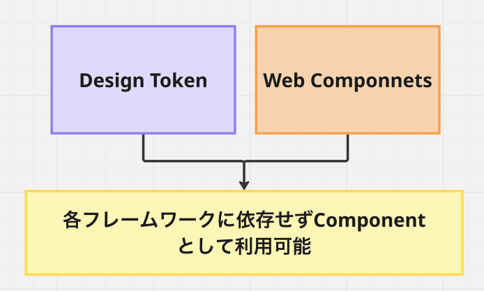 スクリーンショット 2025-12-10 17.02.24.png