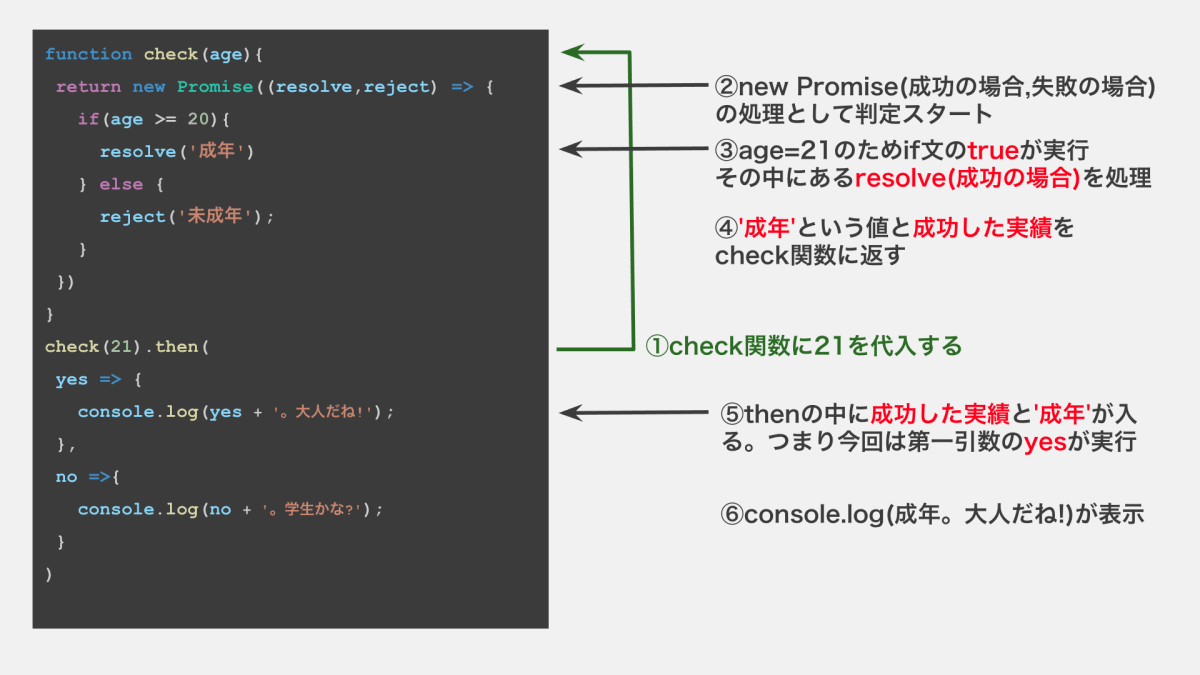 スクリーンショット 2020-11-08 15.52.20（2）.png