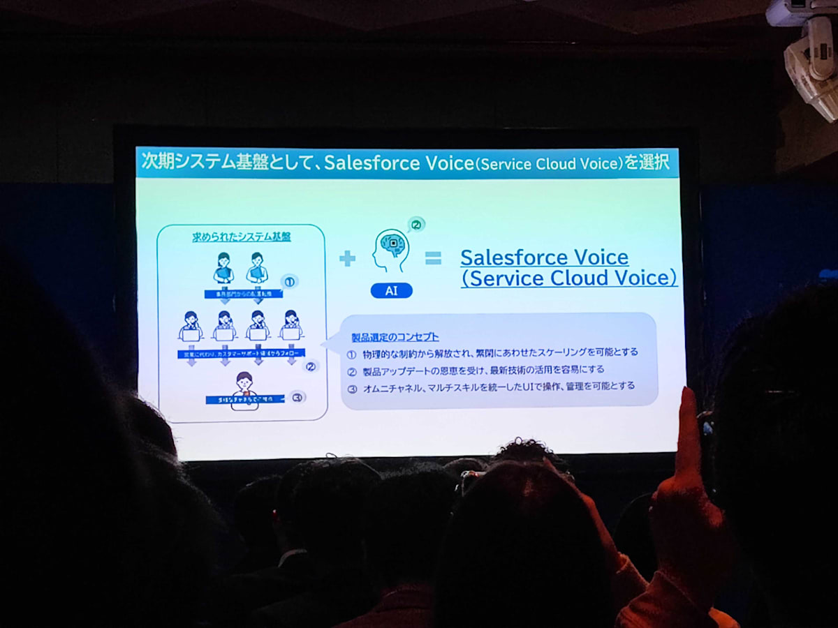 次期システム基盤としてSalesforce Voiceを選択