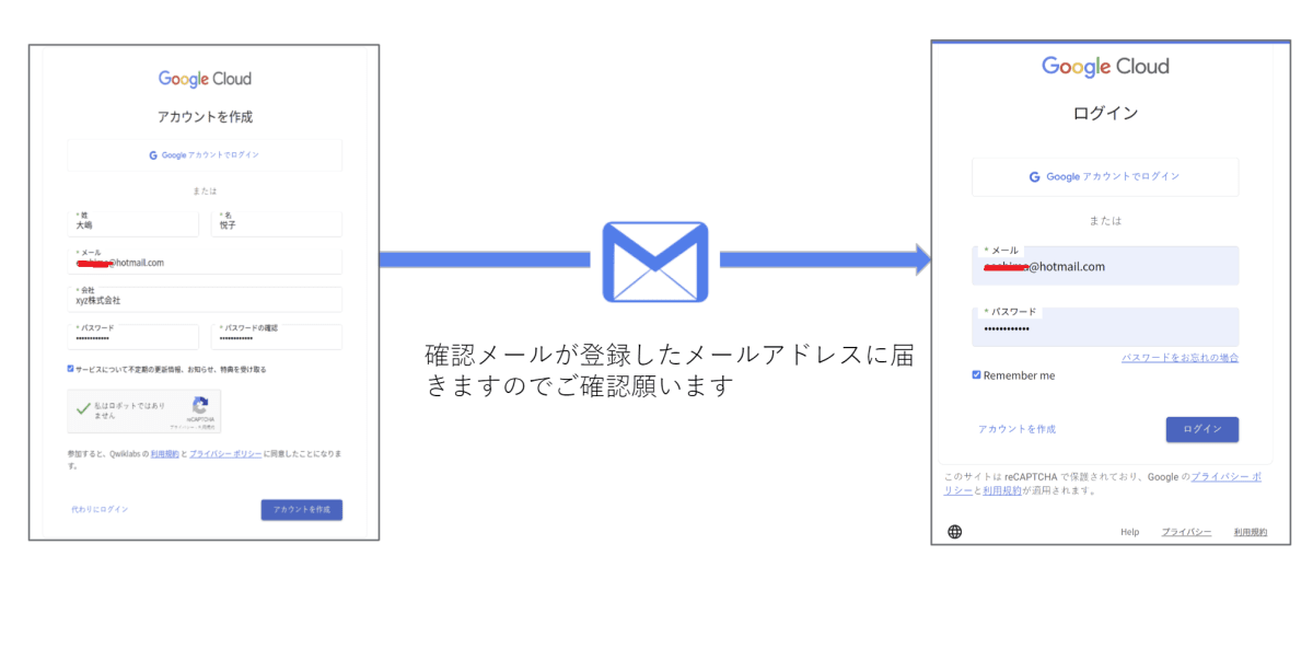 Google Cloud Skills Boost アカウント登録