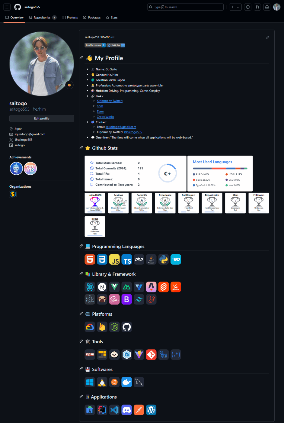 Github Profile
