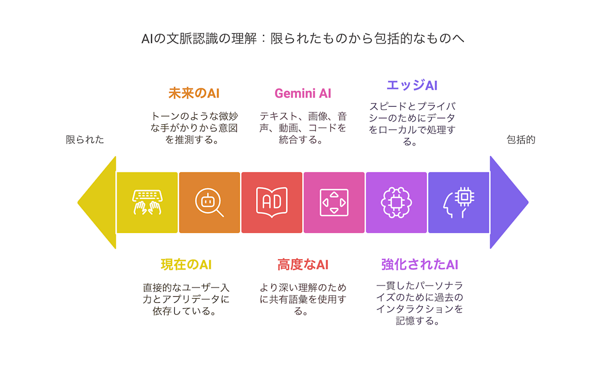 はじめに - visual selection (28).png