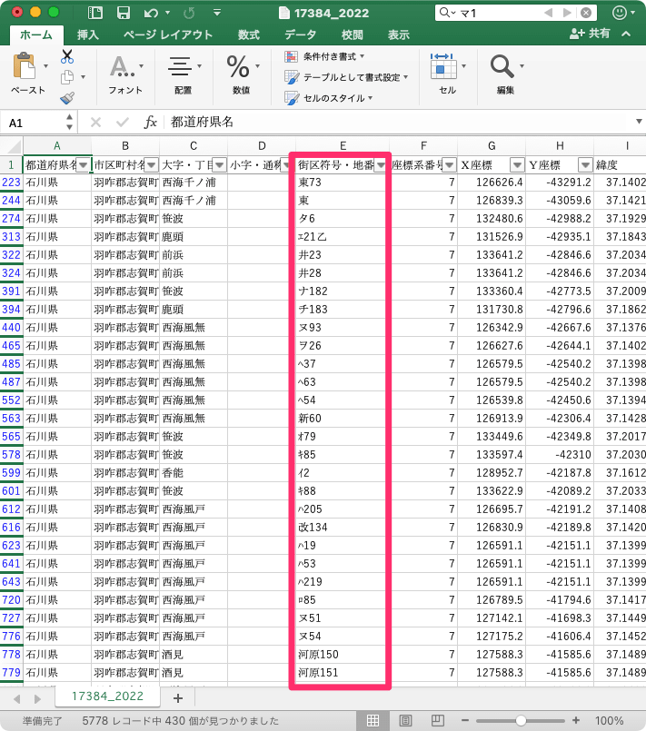 国土交通省のダウンロードデータより