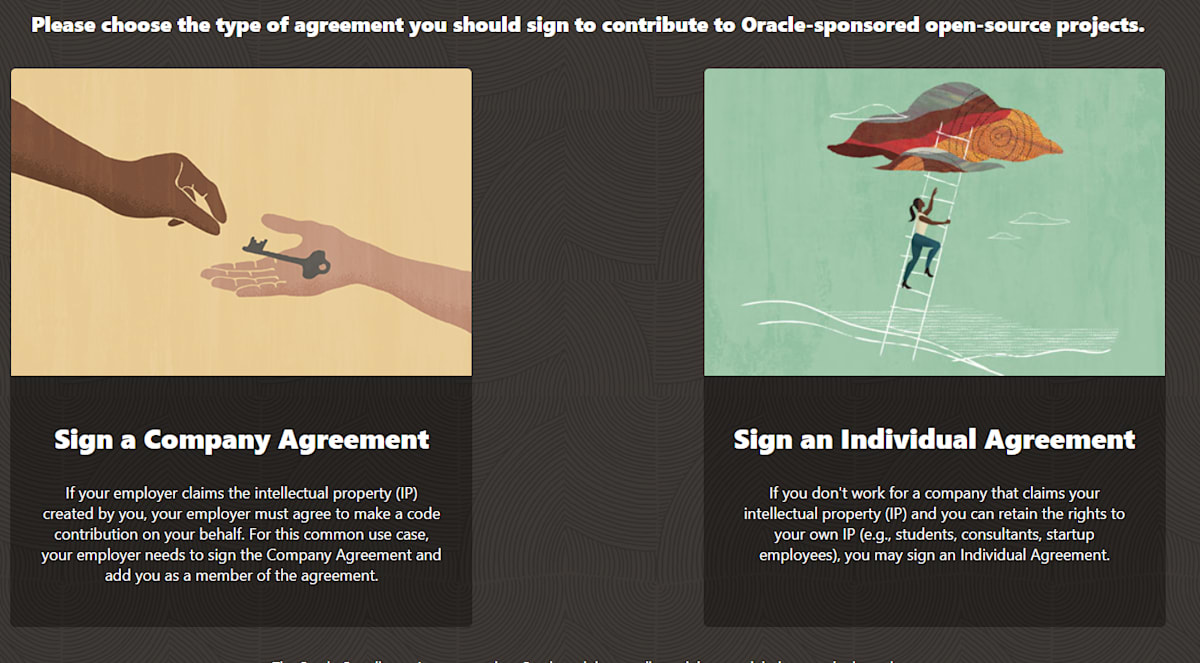 OCA の署名ページ