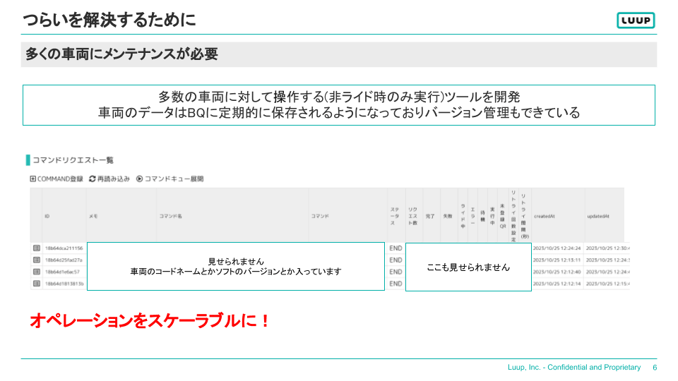 辛くないその1