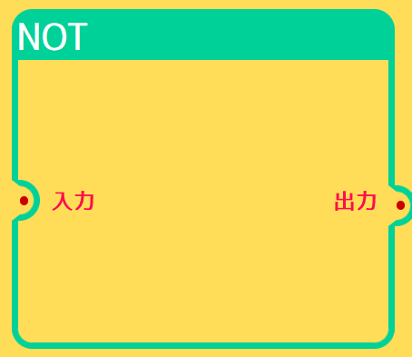 プラグとジャック両方を持ったノードの例: NOTノード