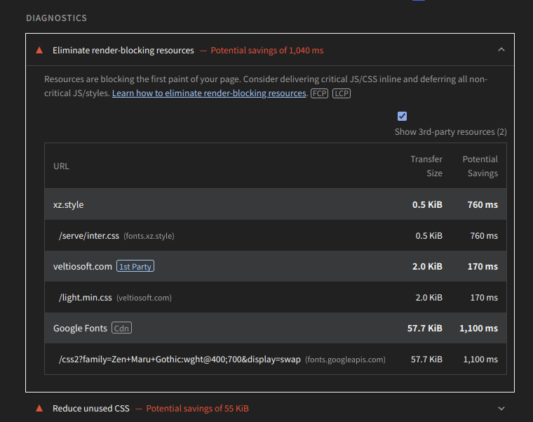 Lighthouse Diagnostics