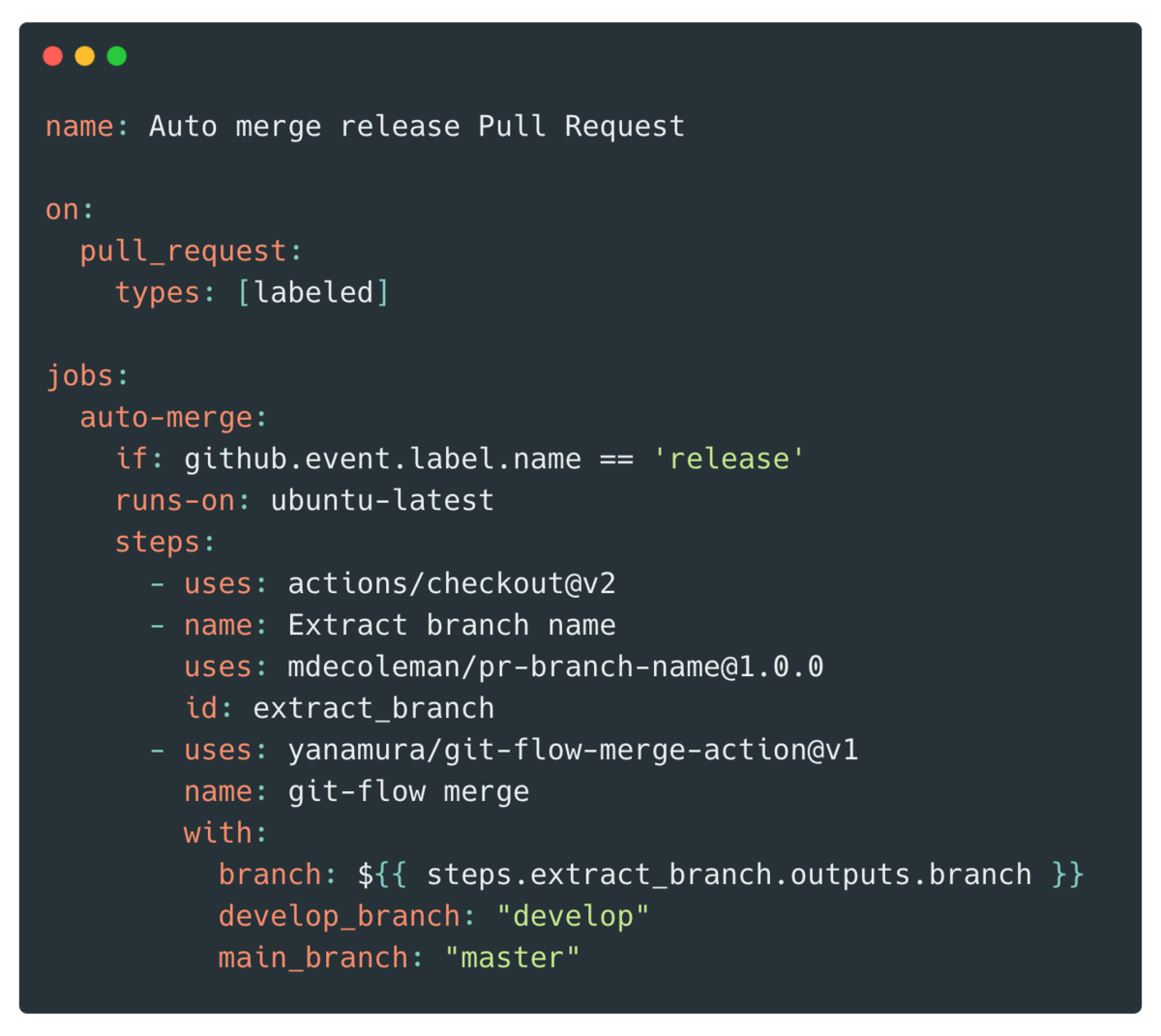 iOS Continuous Delivery: GitHub Actions & Fastlane Integration