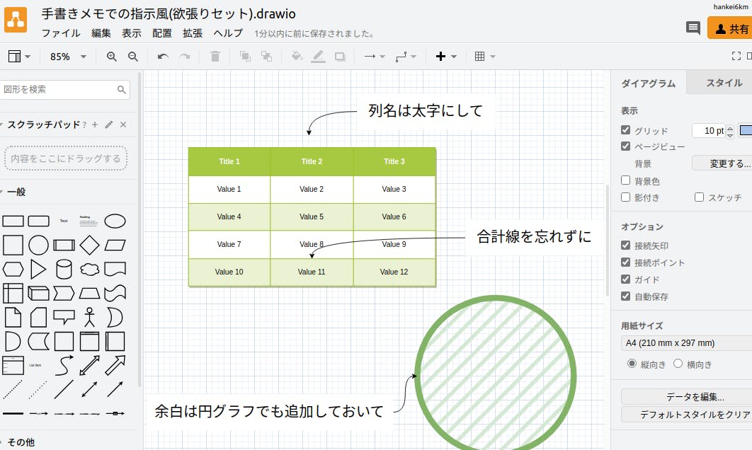 配色の他に文字の太さの指定や、円グラフもお願いしている図のスクリーンショット