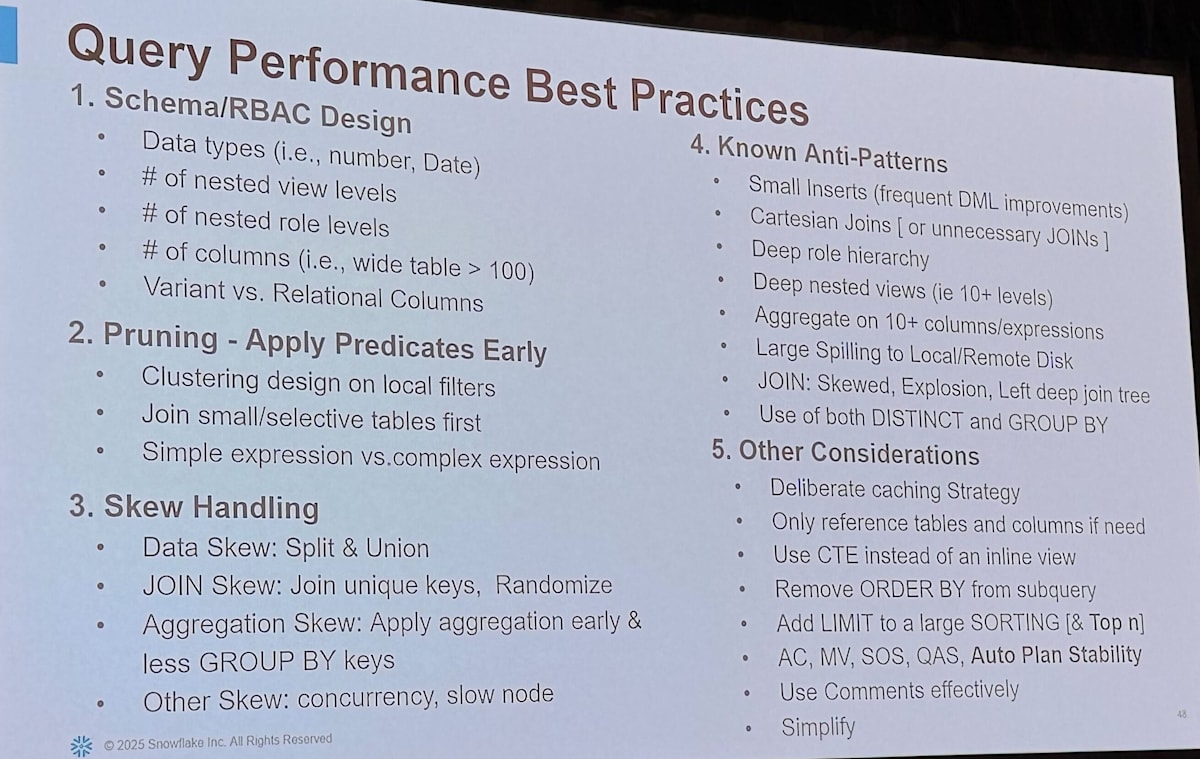 best_practices
