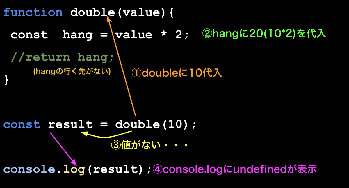 スクリーンショット 2020-11-09 23.17.28.png