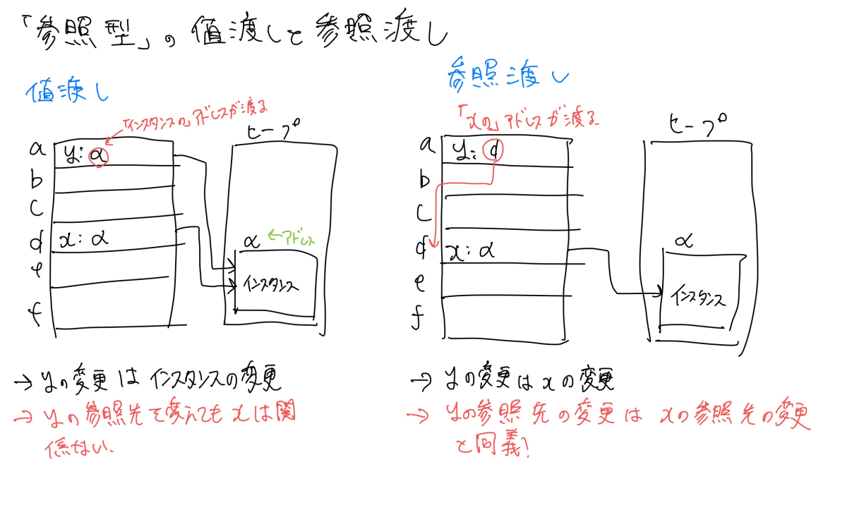 参照型.jpg