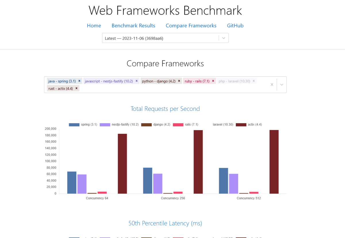 compareframework1111.png