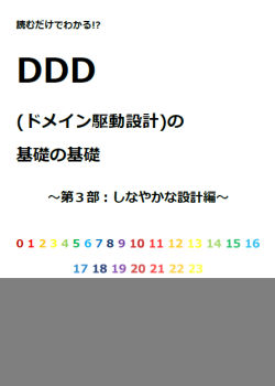 読むだけでわかる!? DDD(ドメイン駆動設計)の基礎の基礎