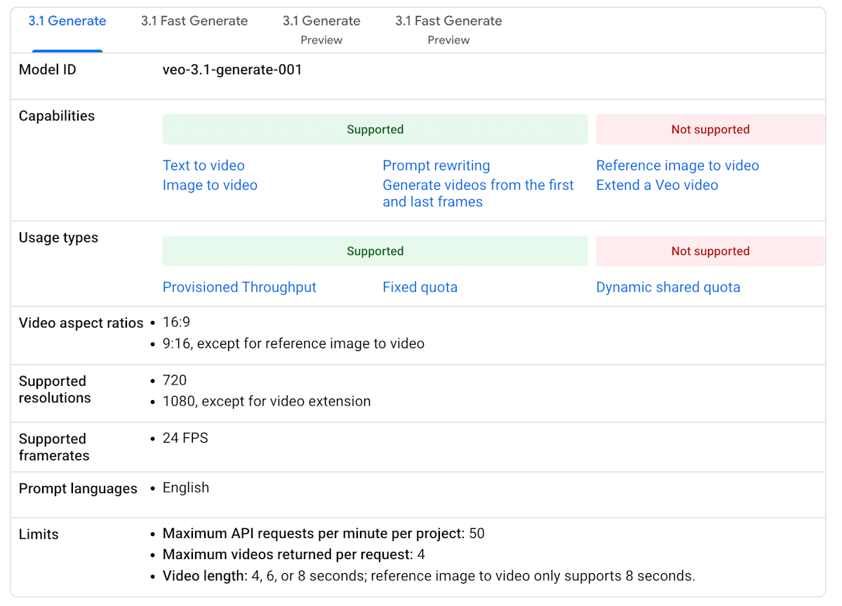 Veo 3.1 で提供されている機能