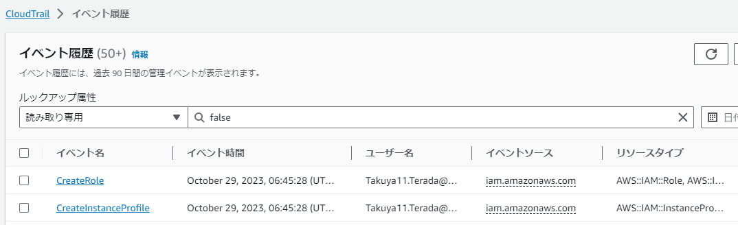 Test