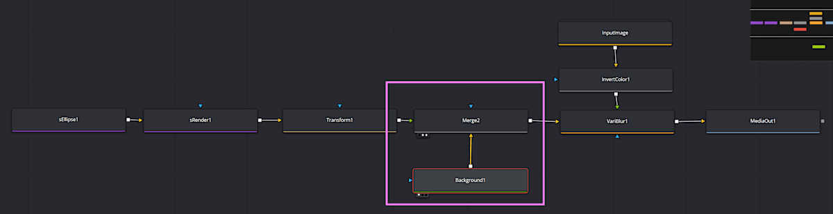 Node connection order