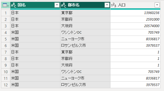 テーブル2