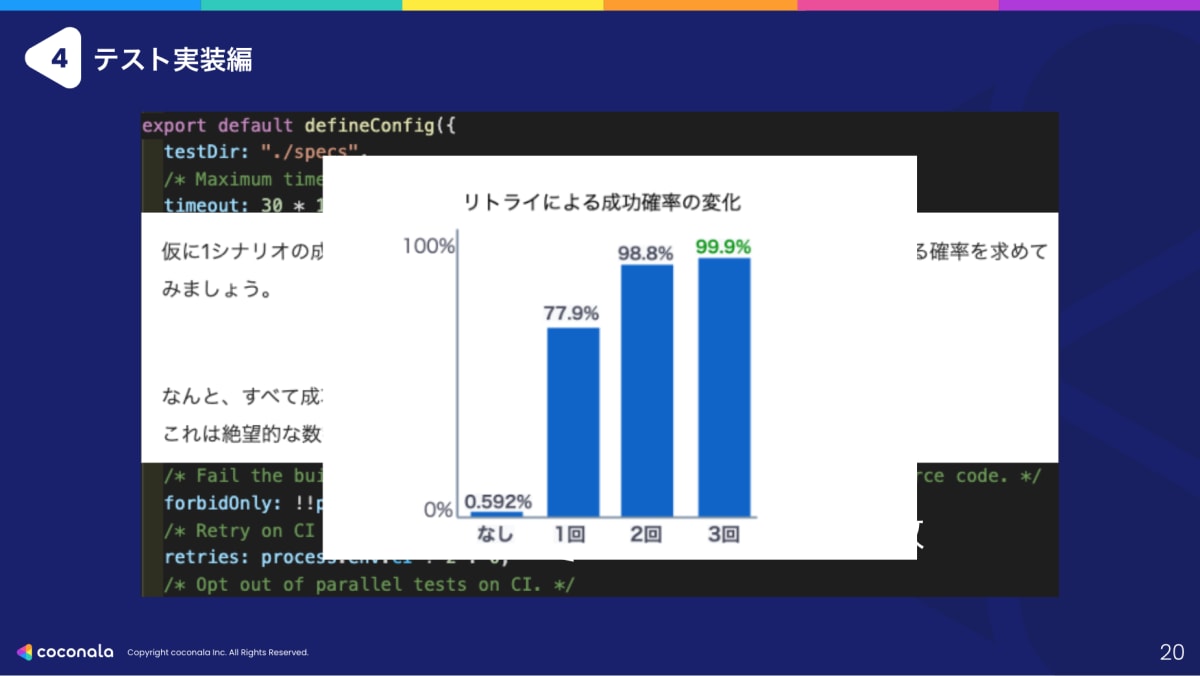 リトライの説明