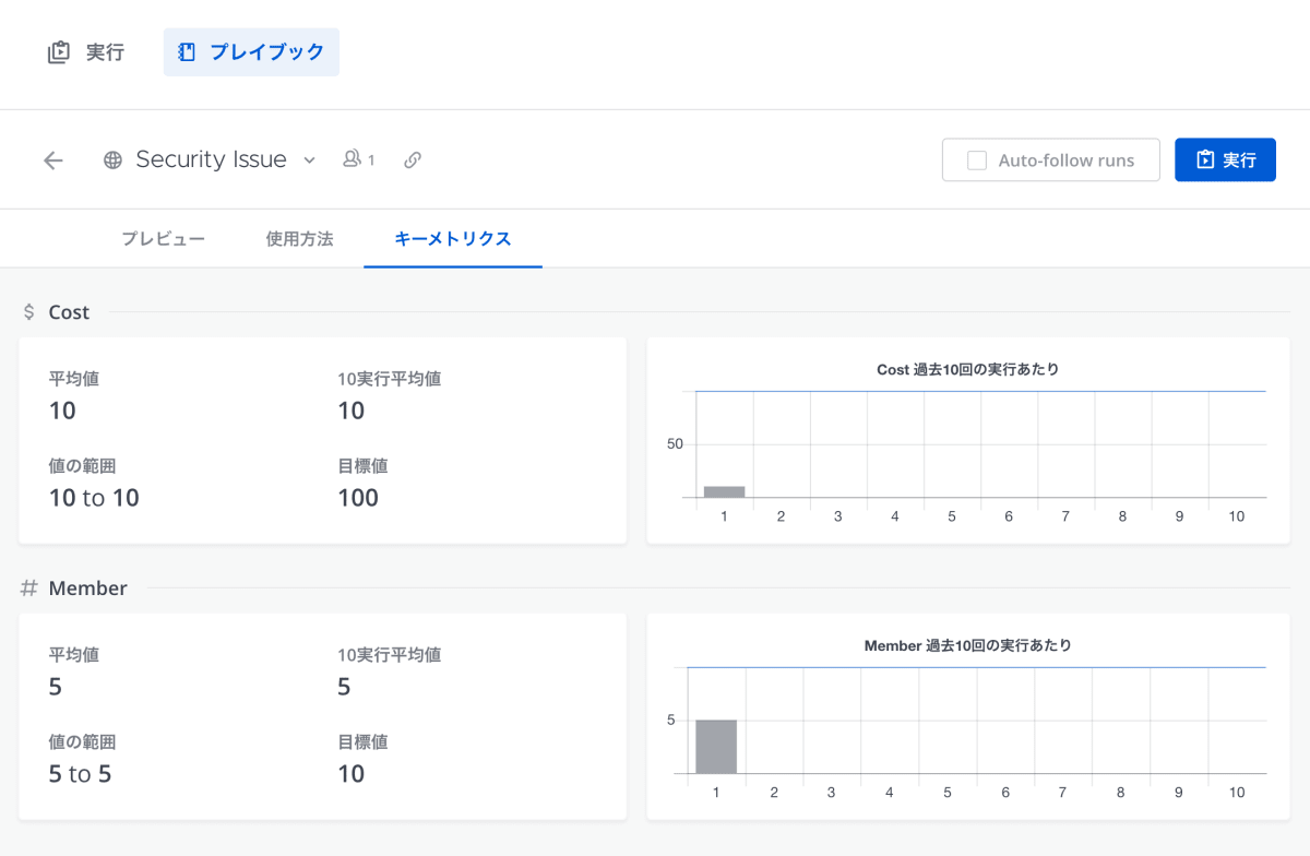 playbooks-metrics-view