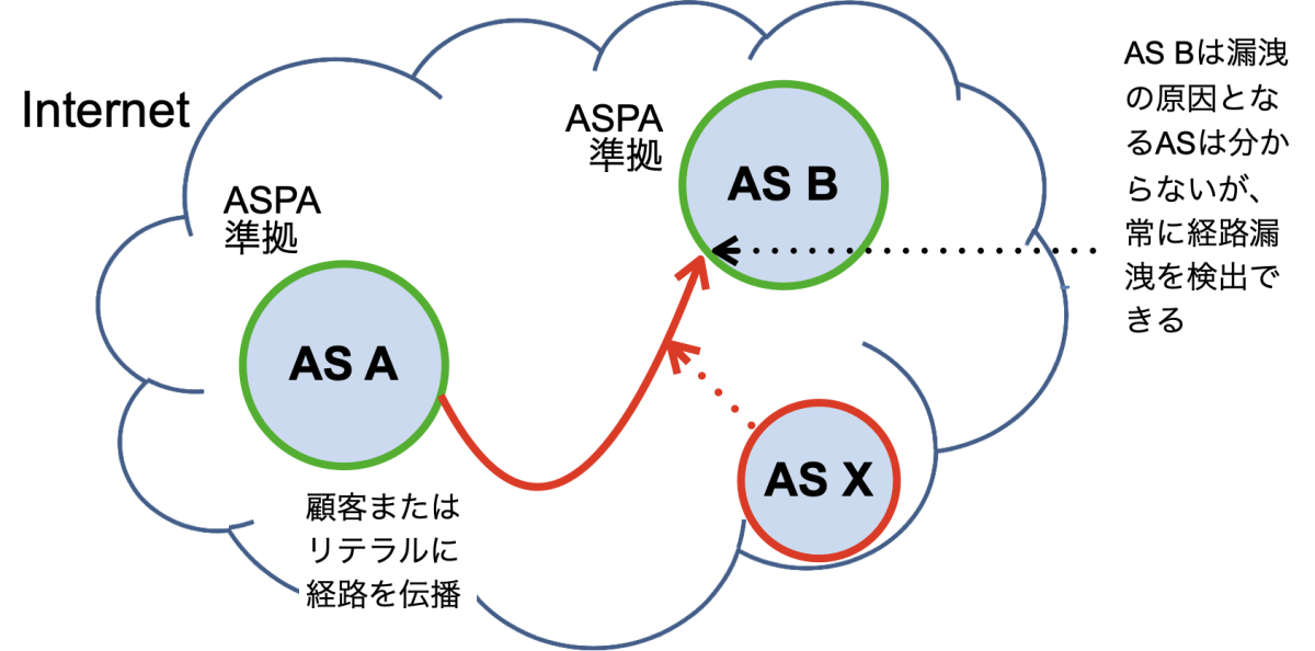 c8-fig1