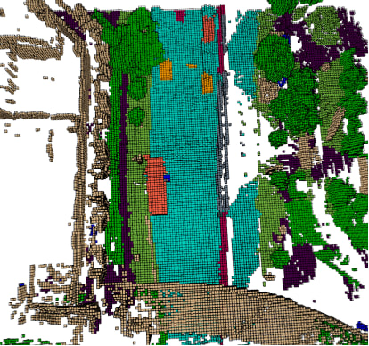 3D Semantic Segmentation