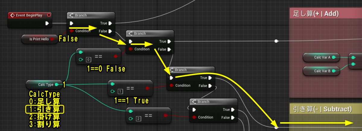 【C++】Flow Control(Branch)|Unreal Engine 5から始める C++ & Blueprint